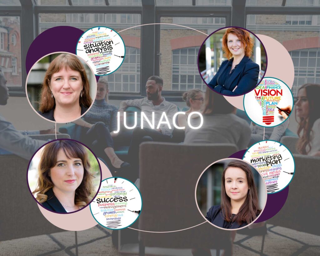 JUNACO Organisationsentwicklungs GmbH Team